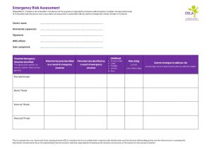 Emergency Risk Assessment