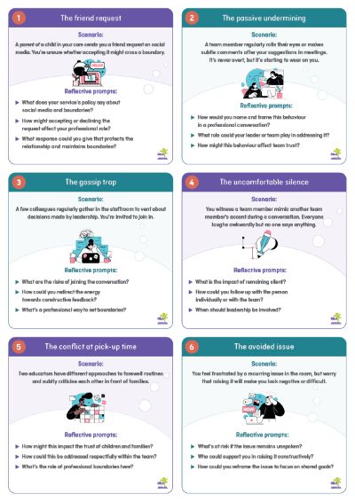 'What Would You Do?' Scenario & Reflection Cards