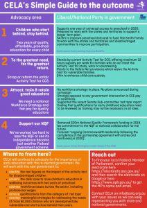 CELA Simple Guide to the election outcome