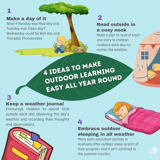 The Benefits of Outdoor Play: Why It Matters