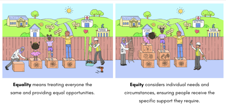 New research can help you support vulnerable children and families - CELA