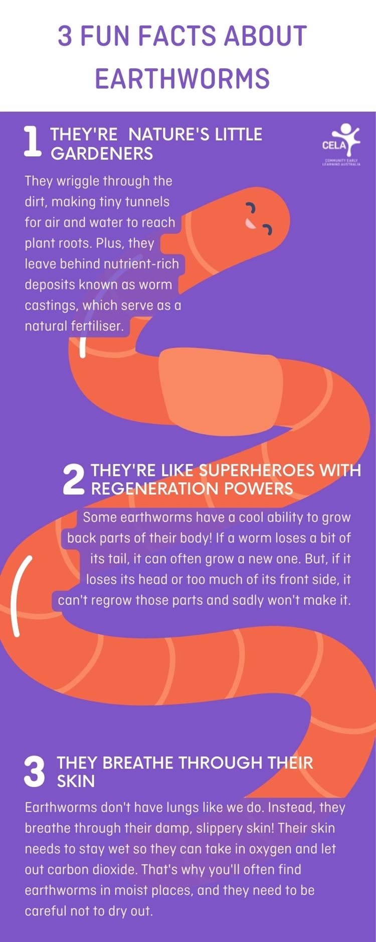 North Carolina Worms